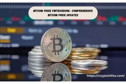 Bitcoin price FintechZoom (1)